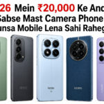 best-camera-phone-20000